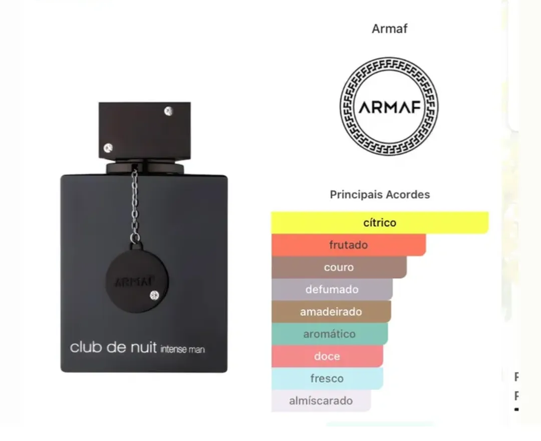 Club De Nuit Intense Man