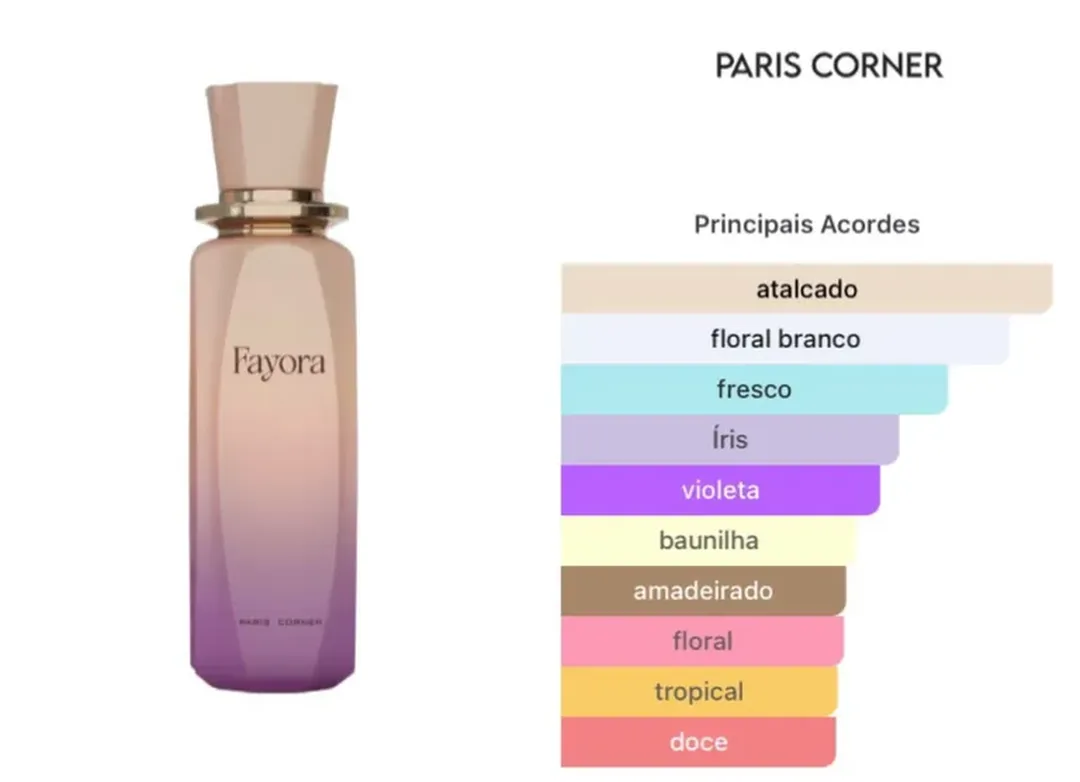 Fayora